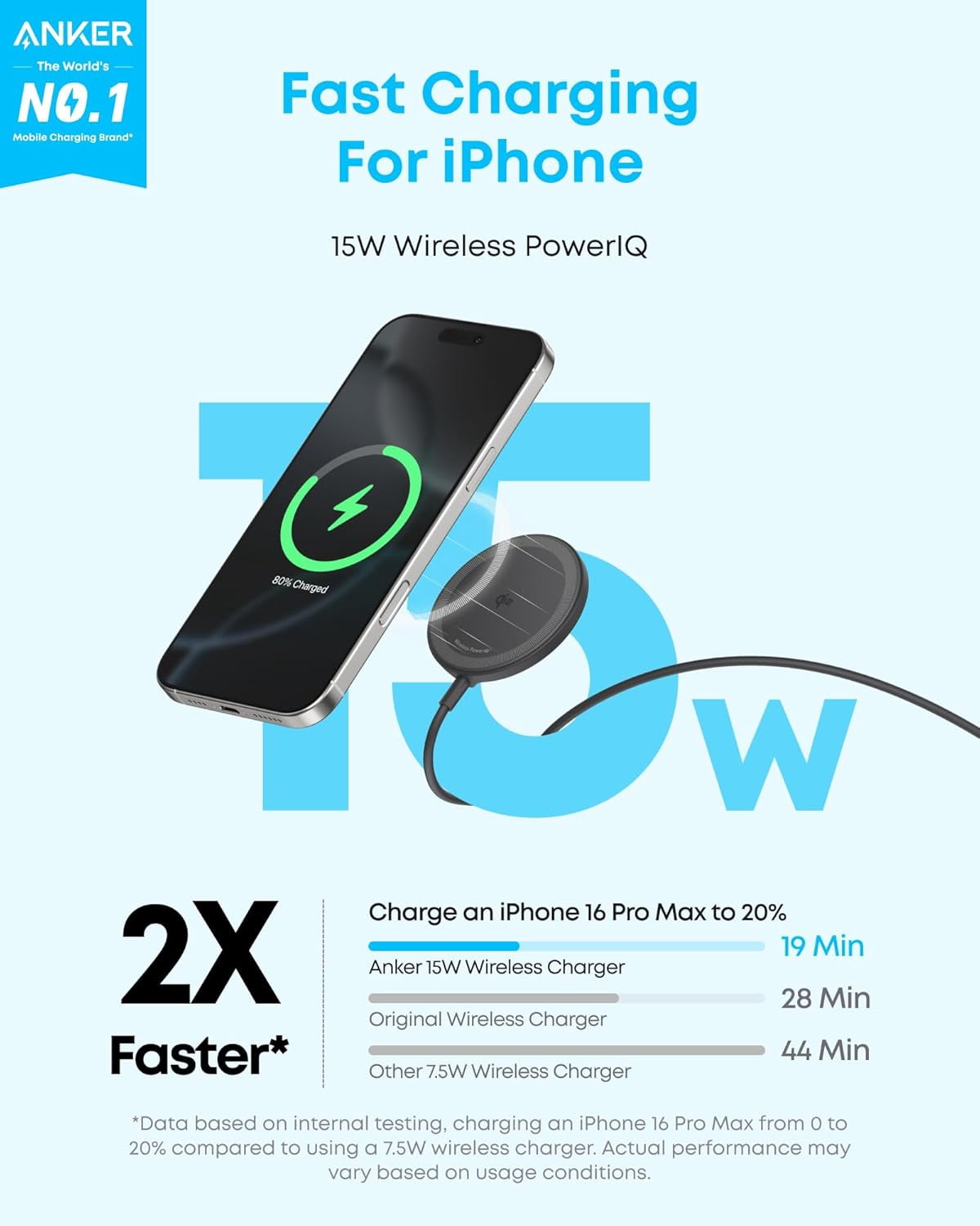 Anker Zolo Magnetic Wireless Charger, Qi2 Certified 15W MagSafe-Compatible Wireless Charging Pad