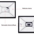 thumbnail image 2 of FUTUREORYY softbox for speedlight Photography Softbox Carbon Fiber 1Pack Elimination, 2 of 8
