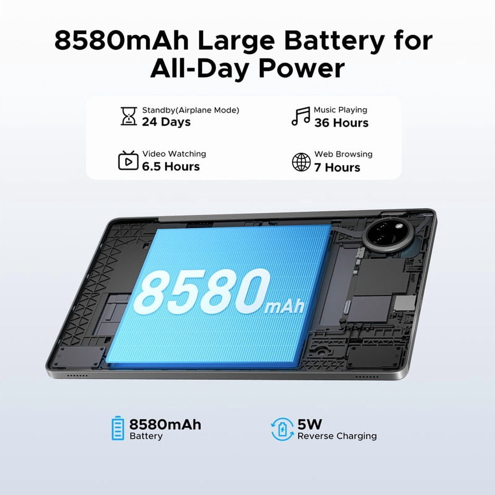 DOOGEE Tab A9+ 11 inch Tablet with 90Hz,8580mAh,20GB+64GB/2TB Octa Core Android Tablet,7.9mm Ultra Thin Gaming Tablets,13MP+5MP,Dual Speakers,Bluetooth 5.0,Face ID,5G WiFi,FM,Widevine L1,GPS,Gray