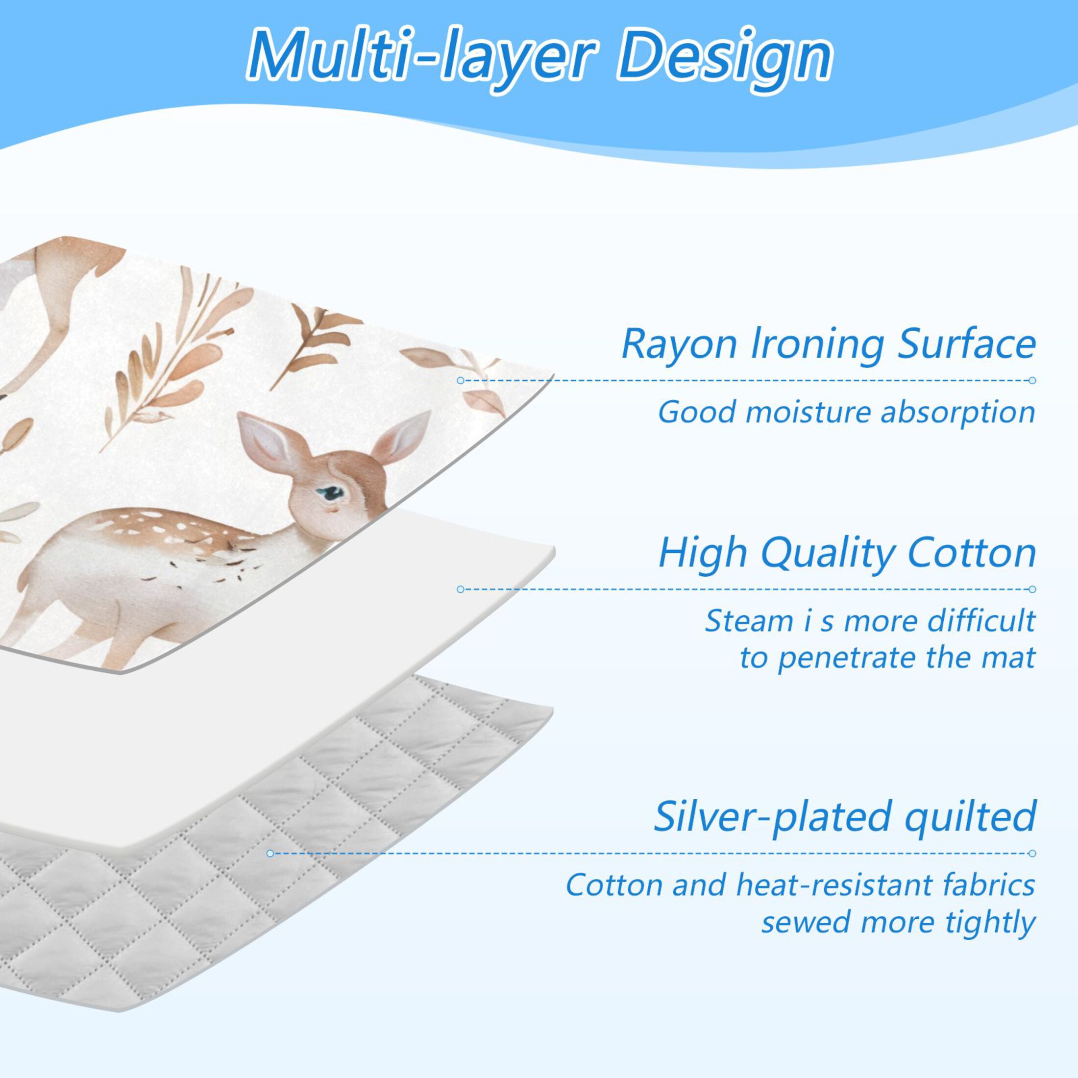 Cute Deers Leaves Cartoon Ironing Mat Blanket Portable Travel Ironing Pad Heat Resistant Pad 47.2" x 27.6”