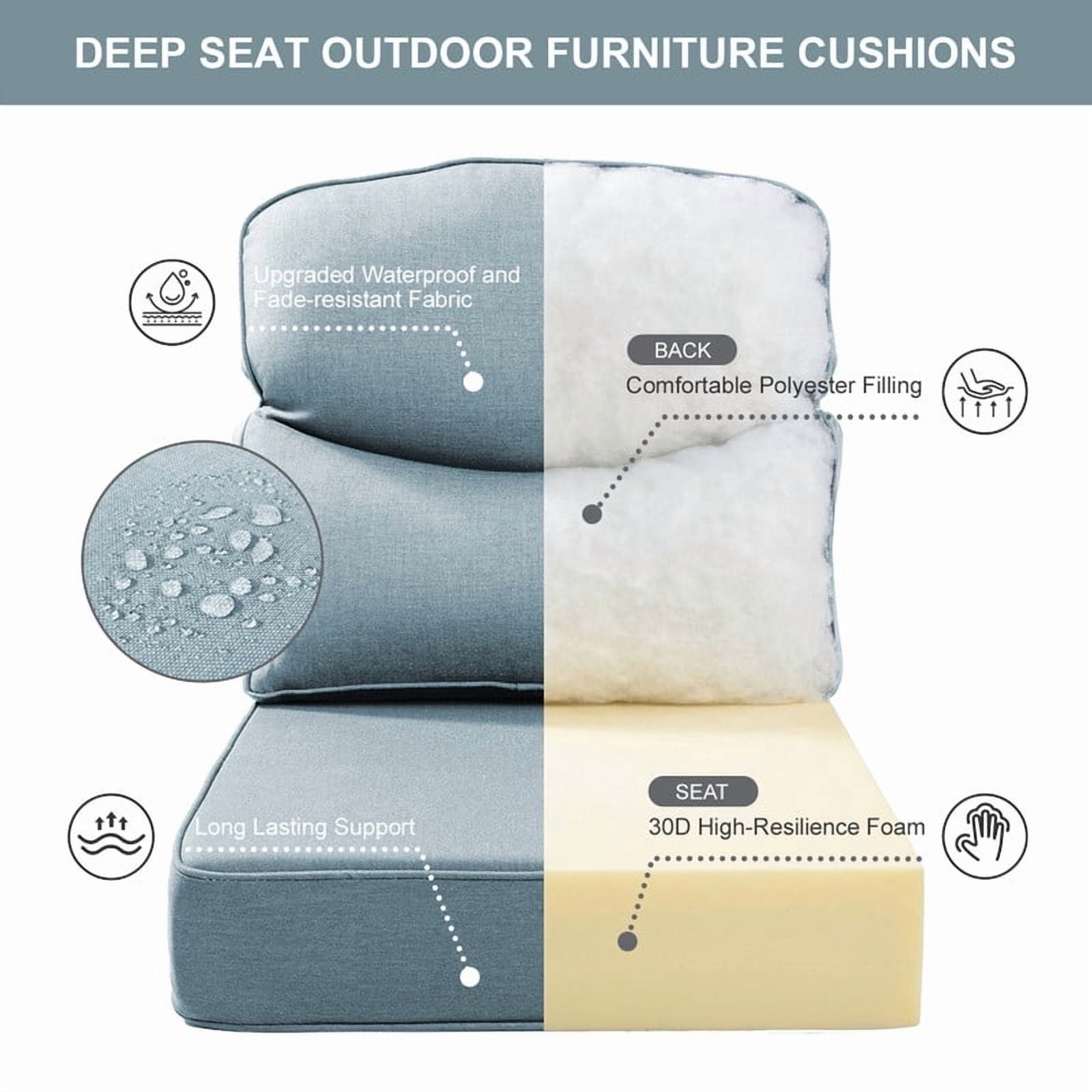 Opohoro Outdoor Deep Seat Cushion Set, 22"x24"x6", UV Resistant & Water Resistant Comfortable Furniture Cushions for Patio Sofa, Chair, Loveseat
