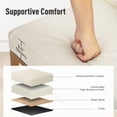 thumbnail image 4 of MF Studio 24" Counter Height Bar Stool with Back, Faux Leather Bar Chair for Kitchen Island, Gold & White, 4 of 8