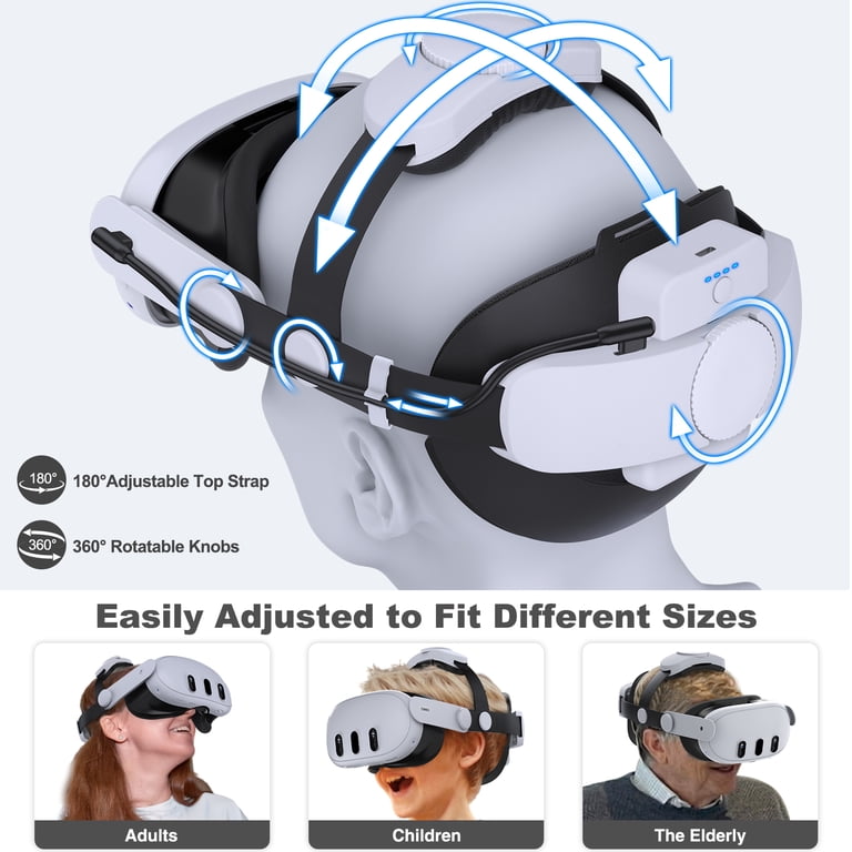 QQV VR Head Strap for Oculus Quest 2/3, 15000mAh Replacement