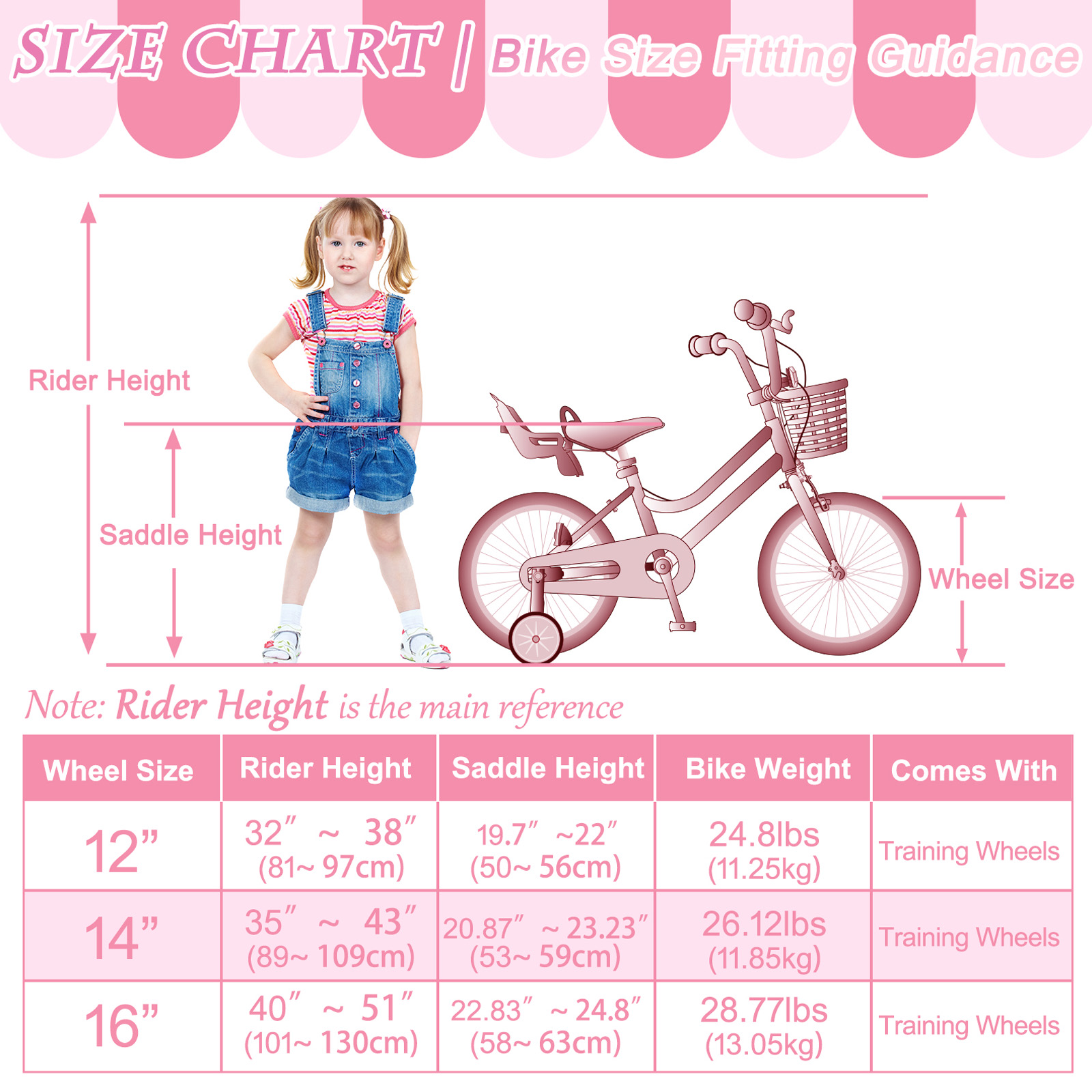 Glaf 12 Inch Girls Bike with Training Wheels and Basket photo 7