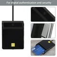 EEEkit MultiFunction CAC Card Reader for DOD Military, ID Card