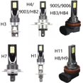thumbnail image 3 of Faros LED para automoción Bombilla de luz antiniebla para coche H1 H3 H4 H7 H11 9005 9006, 3 of 3