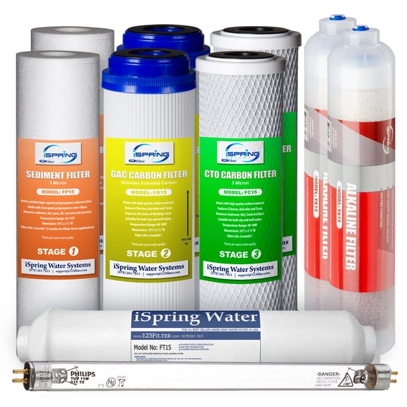 iSpring F10KU 1-Year Replacement Supply Filter Cartridge Pack Set for 7-Stage Alkaline Mineral UV Reverse Osmosis RO Systems, 10 Piece, White