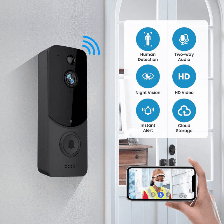 Amazon.com: SENCKIT Wireless Doorbell Camera with Chime