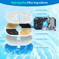 thumbnail image 3 of BEBANG Pet Water Fountain Filters, 8 Pack Replacement Filters, for Dods Cats Birds, 3 of 6