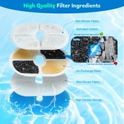 BEBANG Pet Water Fountain Filters, 8 Pack Replacement Filters, for Dods Cats Birds