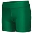 thumbnail image 4 of Holloway XL Ladies PR Max Compression Shorts Kelly 221338, 4 of 7