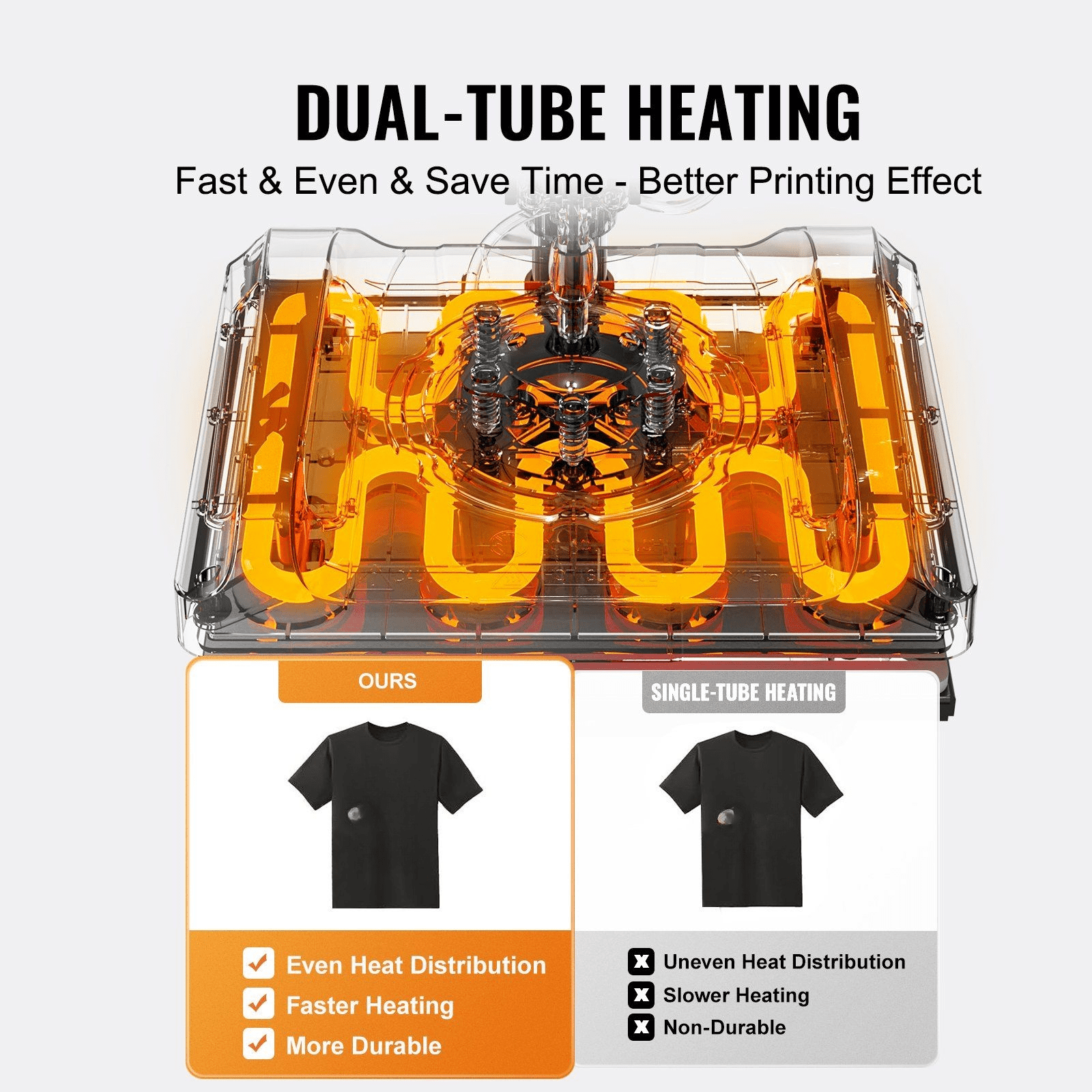 Heat Press Machine 15x15", 5 in 1 with 30oz Tumbler Press, for T-Shirts, Mugs, Hats - Versatile DIY Crafting & Personalization