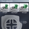 thumbnail image 2 of Seitruly Rocker Governor 3 engranajes ajustable 360 ​​grados giratorio Joystick antideslizante controlador de velocidades accesorio Accesorios para aéreos, 2 of 6
