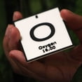 thumbnail image 5 of ThInK | Periodic Table of Elements Wall, Desk or Shelf Sign, 5 of 9
