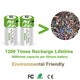 thumbnail image 3 of Pilas recargables C CAMELCELL 5000 mWh USB Tipo C, paquete de 2, 3 of 8