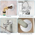 thumbnail image 6 of Artrylin 3 Pcs Escutcheon Plate Plumbing Cover Plates Wall Split Flange Stainless Steel Round Pipe Flange Faucet Flange Toilet Flange Escutcheon Ring Flange for 1.1 Inch Diameter Pipe, 6 of 7