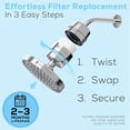 thumbnail image 6 of 23 Stage Shower Head Filter for Hard Water - High Output Universal Shower Filters to Remove Toxic Chemicals, Chlorine & Heavy Metals (Luxury Polished Chrome), 6 of 9
