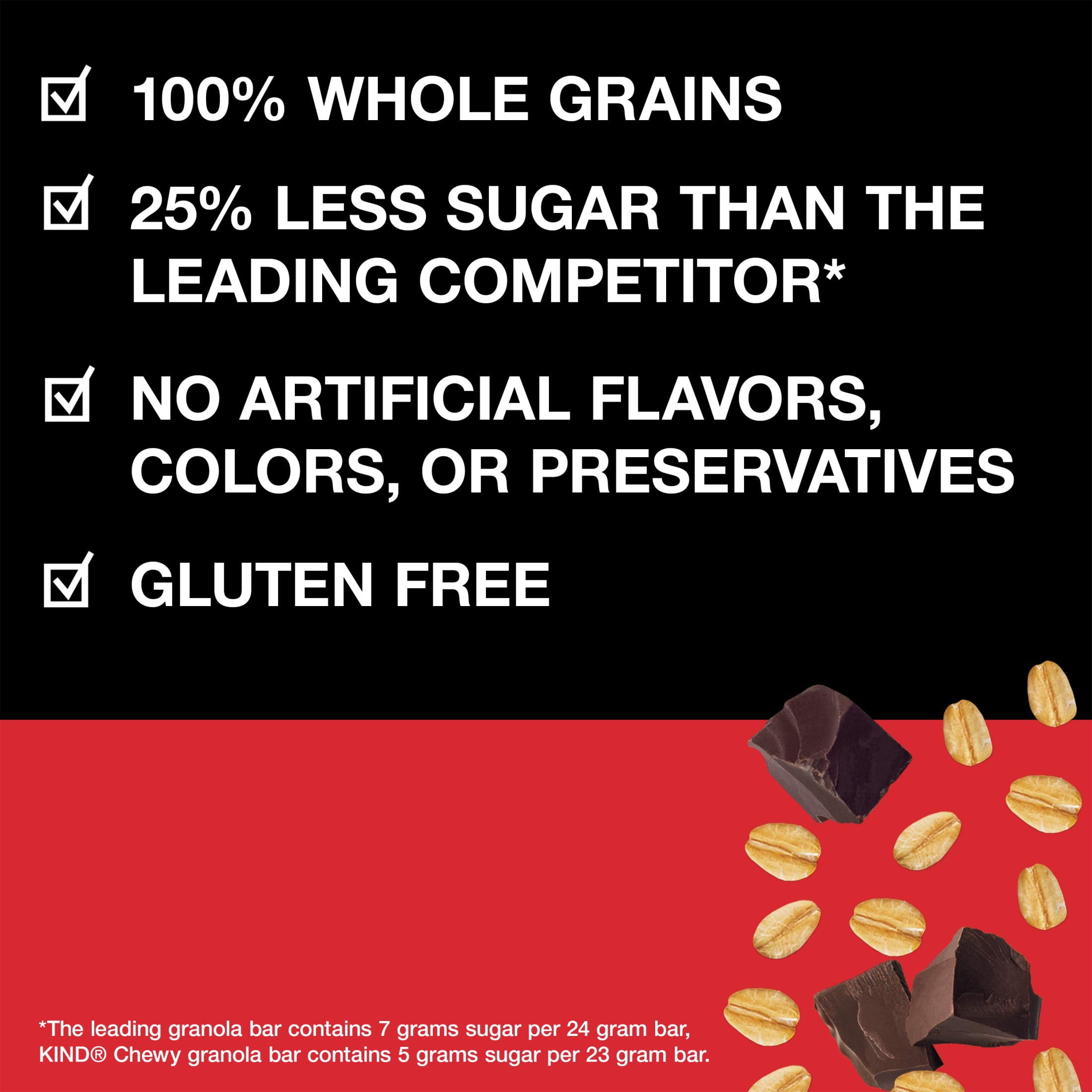 KIND Chewy Granola Bars, Chocolate Chip, Gluten Free, 8.1 oz Box (10 Bars)