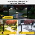 thumbnail image 5 of BLITZWILL Solar Pathway Lights Outdoor, 8 Pack Solar Landscape Path Lights,Bright Auto On/Off Waterproof,for Yard Patio Walkway Driveway Pathway,White, 5 of 7