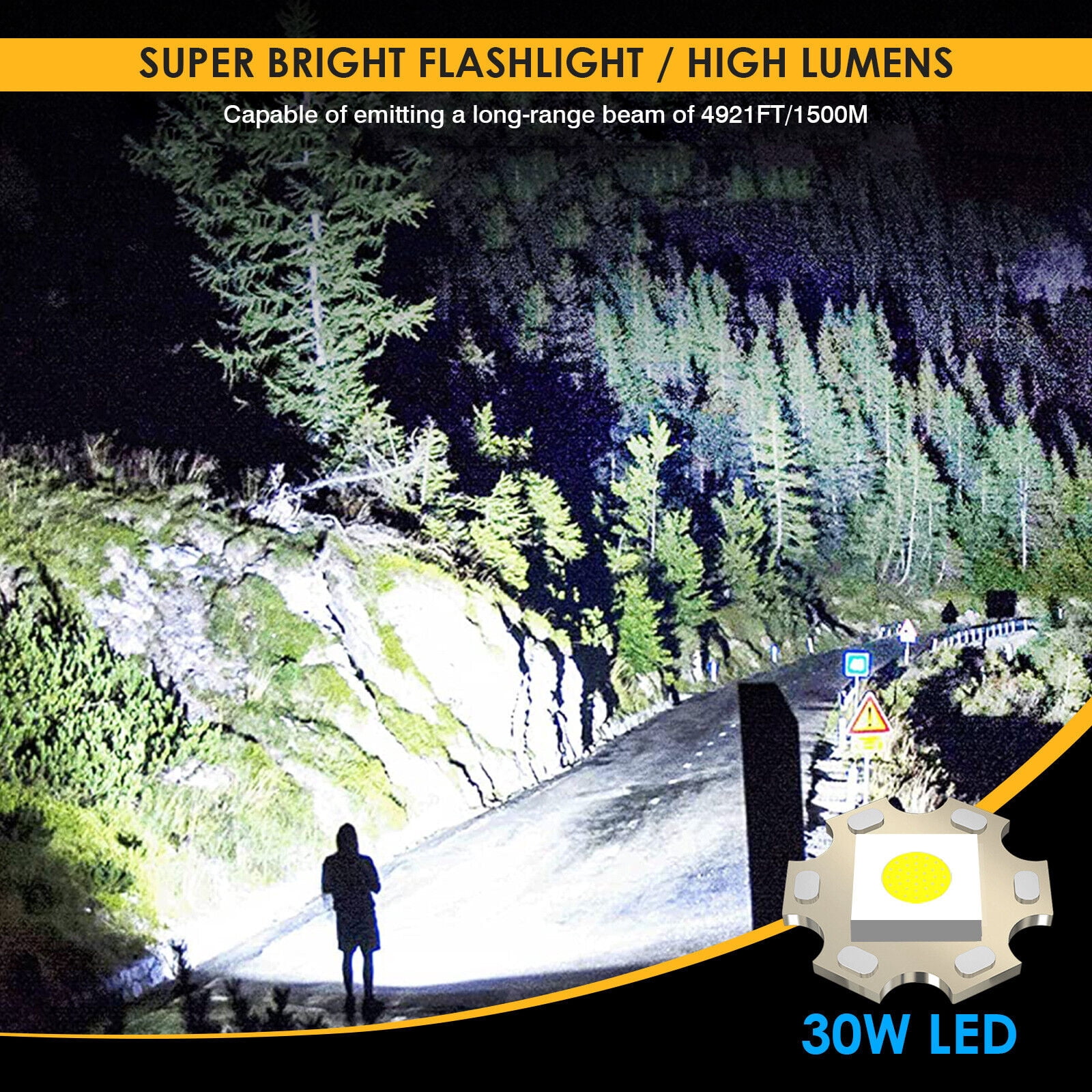 Super Bright 100000 High Lumens Powerful Flashlight,Rechargeable Waterproof Handheld Led Flashlight with Zoomable Focus and 26650 Battery for Camping, Hiking, Hunting, Hurrican