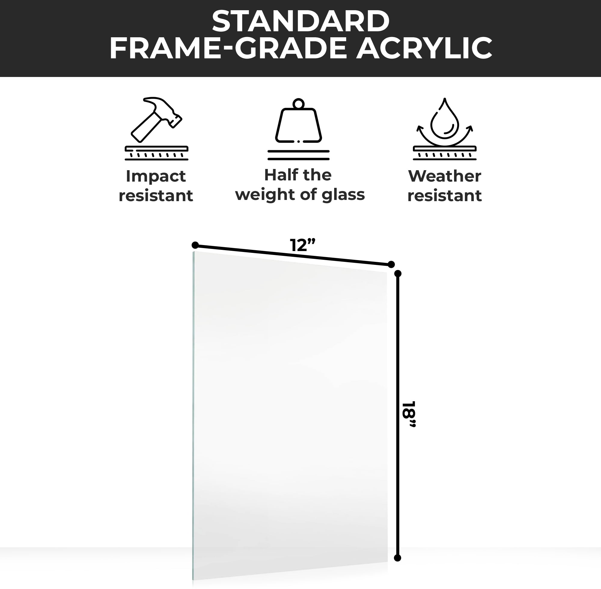 Frame-Grade Acrylic Replacement for 12x18 Picture Frame, Replacement Plexiglass for 12x18 Photo