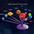 thumbnail image 3 of Astronomy Solar System DIY Science Experiment Painted Colored Planet Model With Projection Function Solar System Children'S Toy, 3 of 9