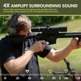thumbnail image 5 of ZOHAN EM054 Electronic Shooting Ear Protection, Slim Active Noise Reduction Earmuffs with 4X Sound Amplification for Gun Range,Hunting, 5 of 8