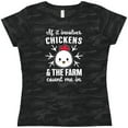 thumbnail image 3 of Inktastic If It Involves Chickens & The Farm Count me in Women's T-Shirt, 3 of 5