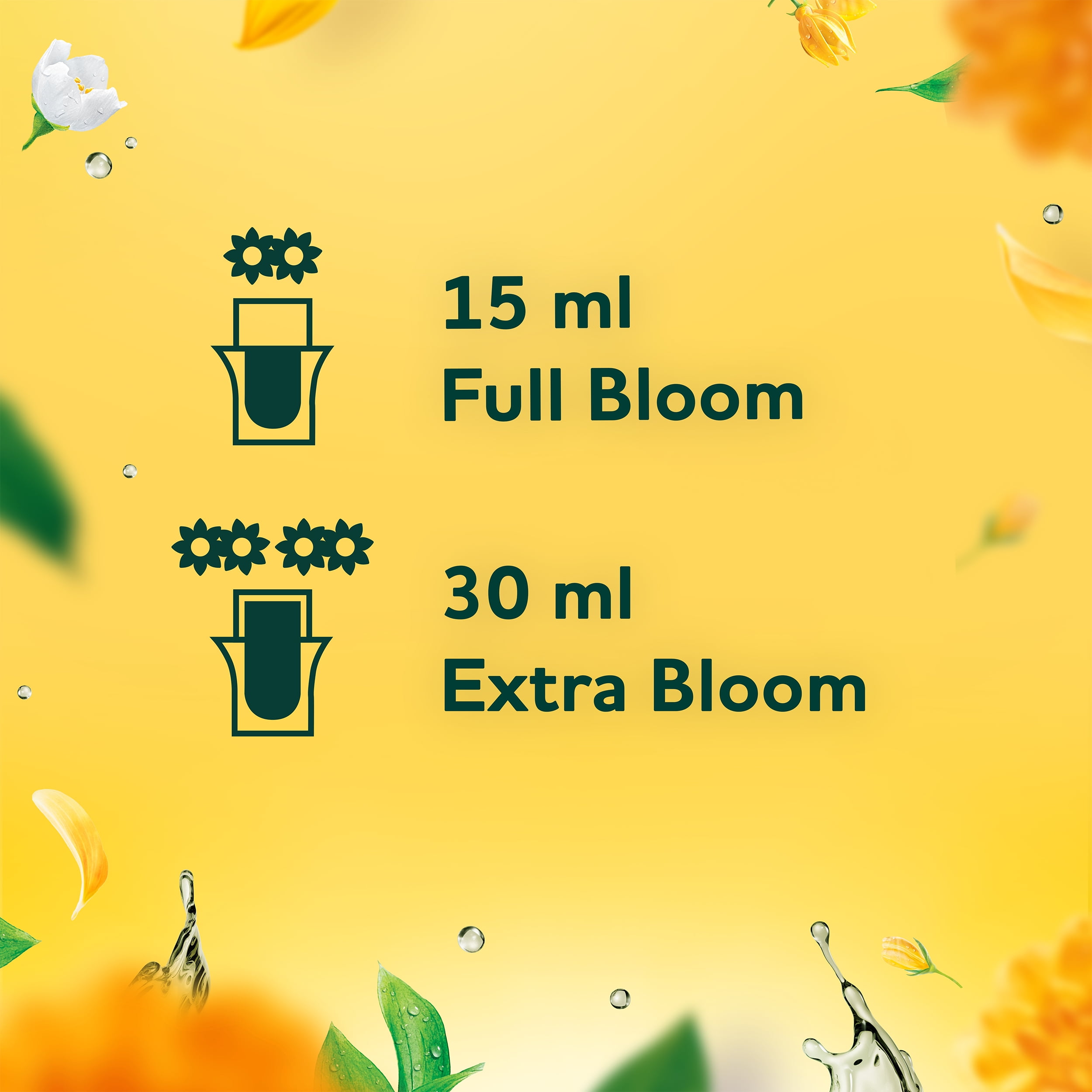 Comfort Fabric Conditioner Summer Bouquet 64W 960ml, COMFORT SUMBQT 960ML