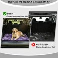 thumbnail image 4 of Psesaysky Purple Watercolor Bat Pattern Cargo Liner 29" x 39", Sturdy Pet Trunk Cover, Rear Cargo Mat for Vehicle Interior, 4 of 7