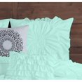 thumbnail image 5 of DNG Creations 3 Piece Luxury Circle Ruffle Comforter with 1 Freebie Ruffle Pillow All-season 550 GSM 800TC, 100% Egyptian Cotton ( Full/Queen Size ) Solid Auqa Blue Colour, 5 of 5