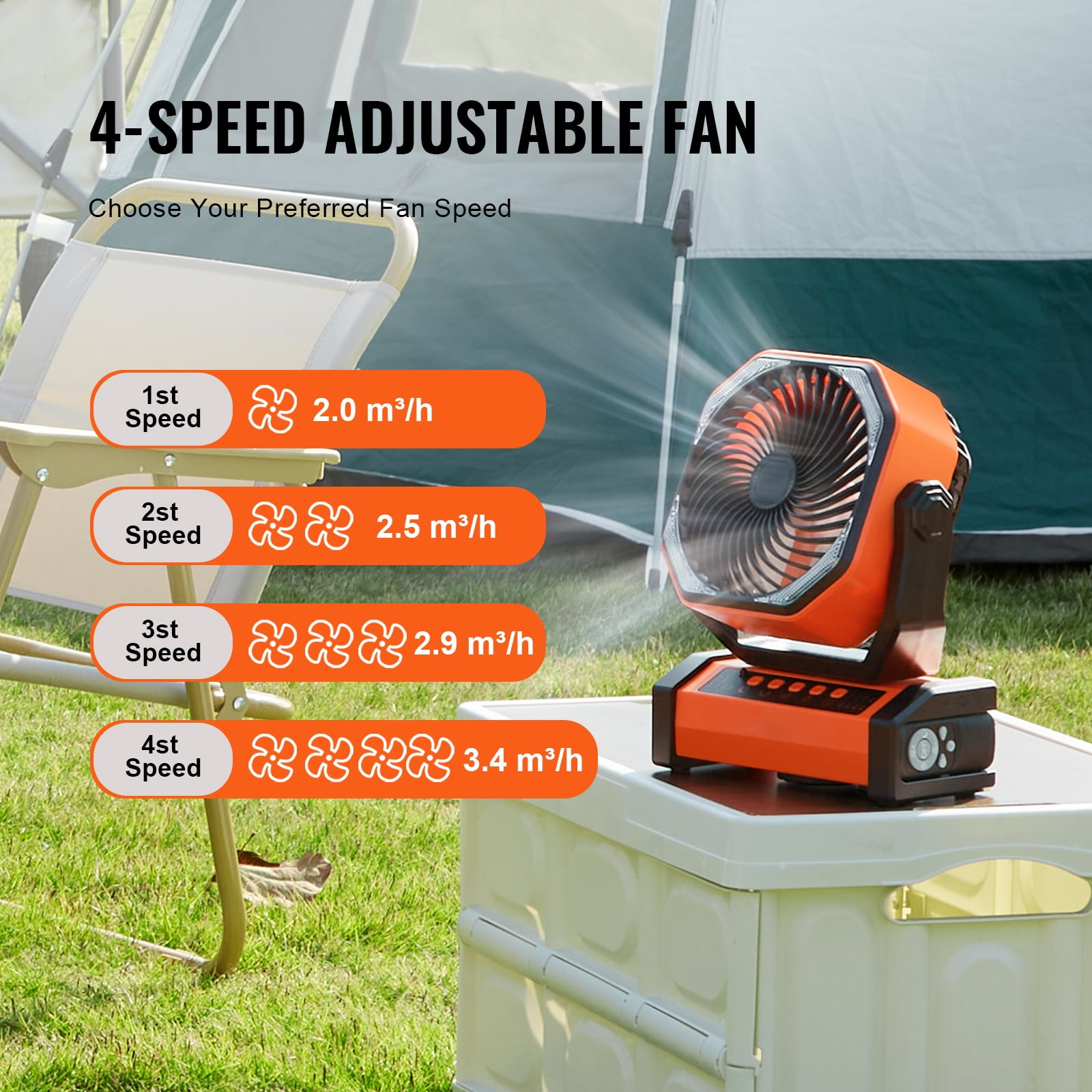 KFFKFF 9 inch Camping Tent Fan, 2000mAh Portable Fan with Hook for Tents, Rechargeable Auto Oscillating with LED Lantern 4 Speeds Adjustable, Swivel Timer