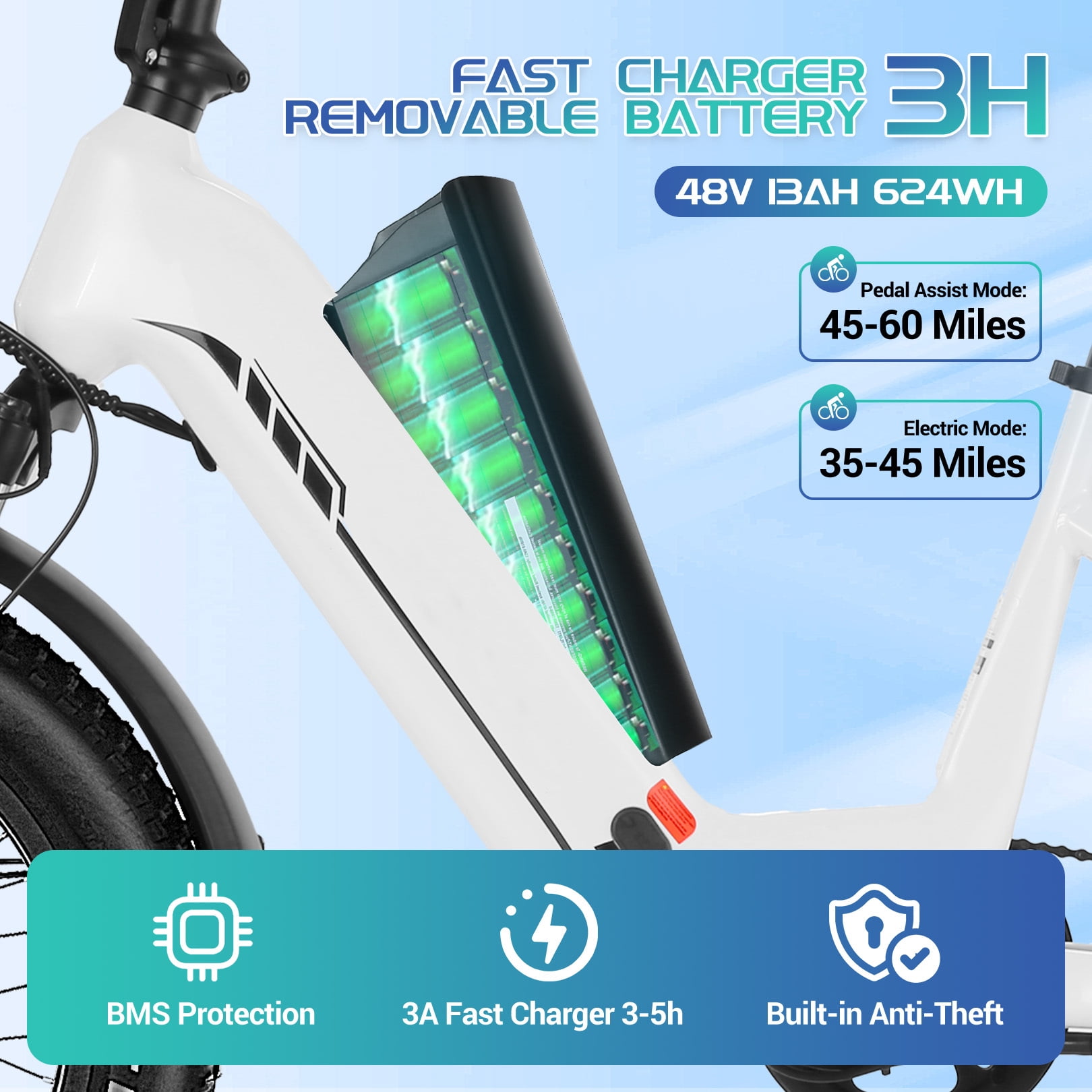 Elifine 500W Peak 1025W Electric Bike for Adults 20"x4" Fat Tire Shimano 7 Speed Ebike UL2849 White