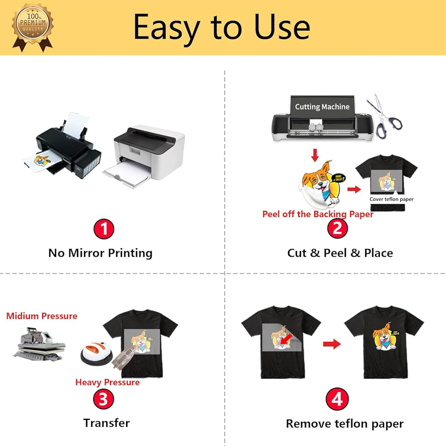 TransOurDream Iron on Heat Transfer Paper for Dark and Light T Shirts (10+10 Sheets, 8.5x11, Mix Pack) Printable Heat Transfers Vinyl for Laserjet & Inkjet Printers (D3L3)