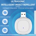 thumbnail image 3 of Repelente De Mosquitos Ultrasónico Inteprter USB Para Casa Garaje Oficina Hotel Supermercados Jardín Blanco, 3 of 6