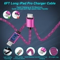 thumbnail image 7 of 2Pcs 20W PD Charger Block Fast Wall Charger with 6FT Type-C Cable, Power Adapter Compatible with iPhone 17/16/15 Pro Max, iPad Pro, Galaxy S26, Android Phone, Pink, 7 of 7