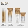 thumbnail image 6 of Joico K-PAK Deep-Penetrating Reconstructor 5.1 oz, 6 of 6