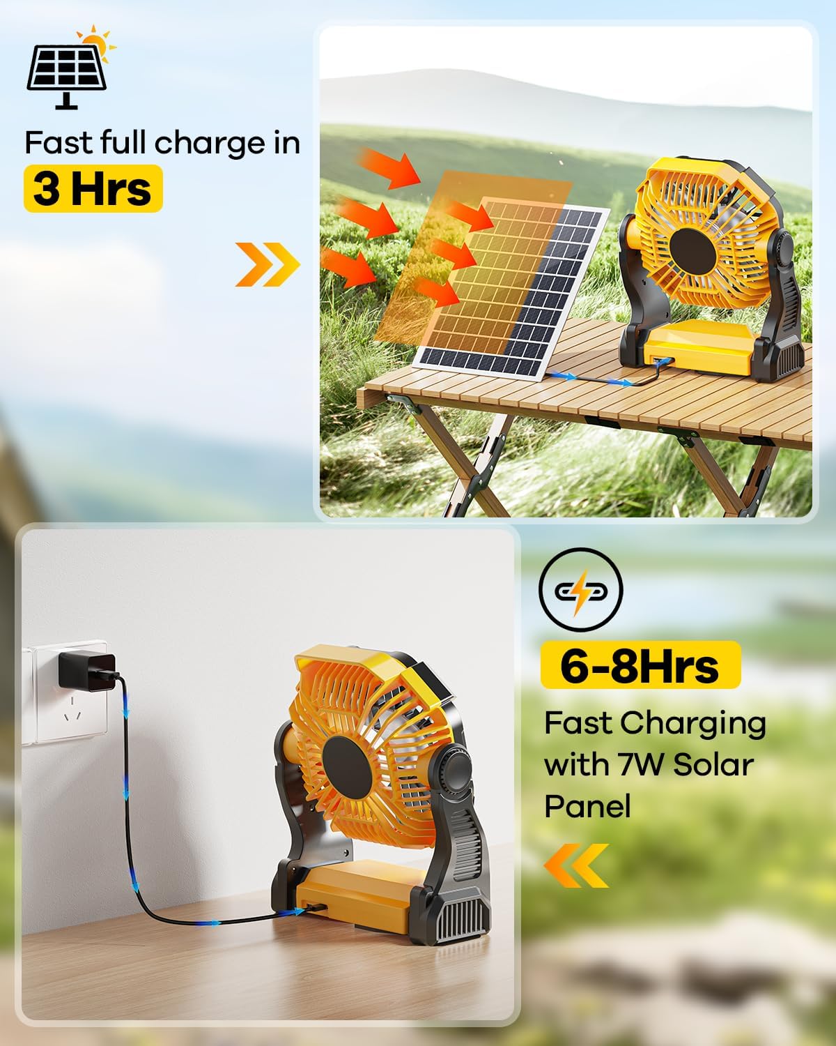 10400mAh Solar Fan, Camping Fan with 7W Solar Panel, Rechargeable Solar Powered Fan with LED Lantern,Portable Battery Operated Fan for Travel Picnic, Barbecue, Fishing,Outdoor＆Indoor