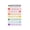 Framed, variant on Text Marking Annotation Poster Close Reading Symbols Guide for Middle School English Classroom Literacy Decor