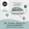 thumbnail image 2 of Best Friends by Sheri SnuggleSoft Faux Fur Calming Donut Bed for Dogs and Cats, Gray, Extra Small, 18x18, 2 of 4