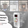 thumbnail image 5 of Natural Gas Detector and Carbon Monoxide CO Detector,Combustible Gas Detector Monitor for Co, Methane in Kitchen-EU Plug Edition, 5 of 5