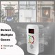thumbnail image 5 of Natural Gas Detector and Carbon Monoxide CO Detector,Combustible Gas Detector Monitor for Co, Methane in Kitchen-EU Plug Edition, 5 of 5