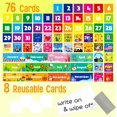 thumbnail image 3 of Calendario y gráfico de bolsillo SpriteGru Classroom con 76 tarjetas, 3 of 6