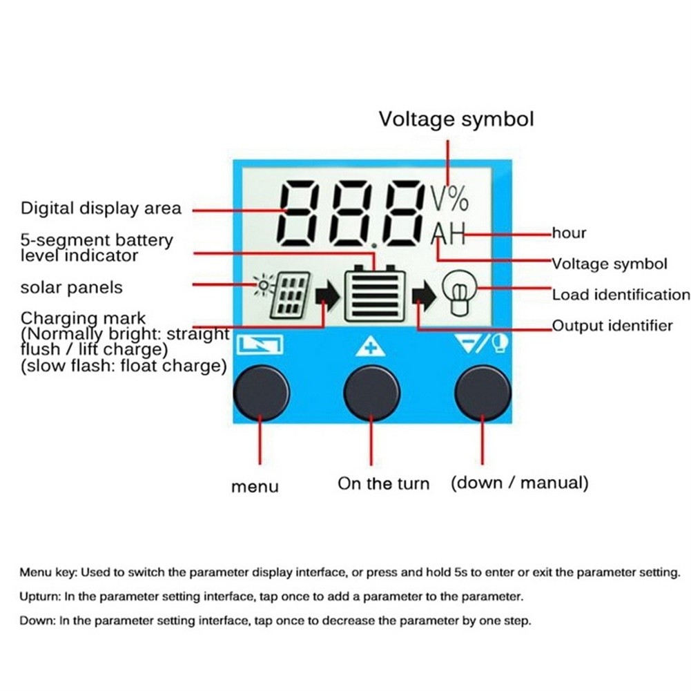 AFQH Solar Panel Inverter Kit DC12V To AC 220V Solar System Complete with Controller
