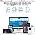 thumbnail image 5 of Free Satellite Internet in Your Pocket, Router Unlimited, 5 of 5