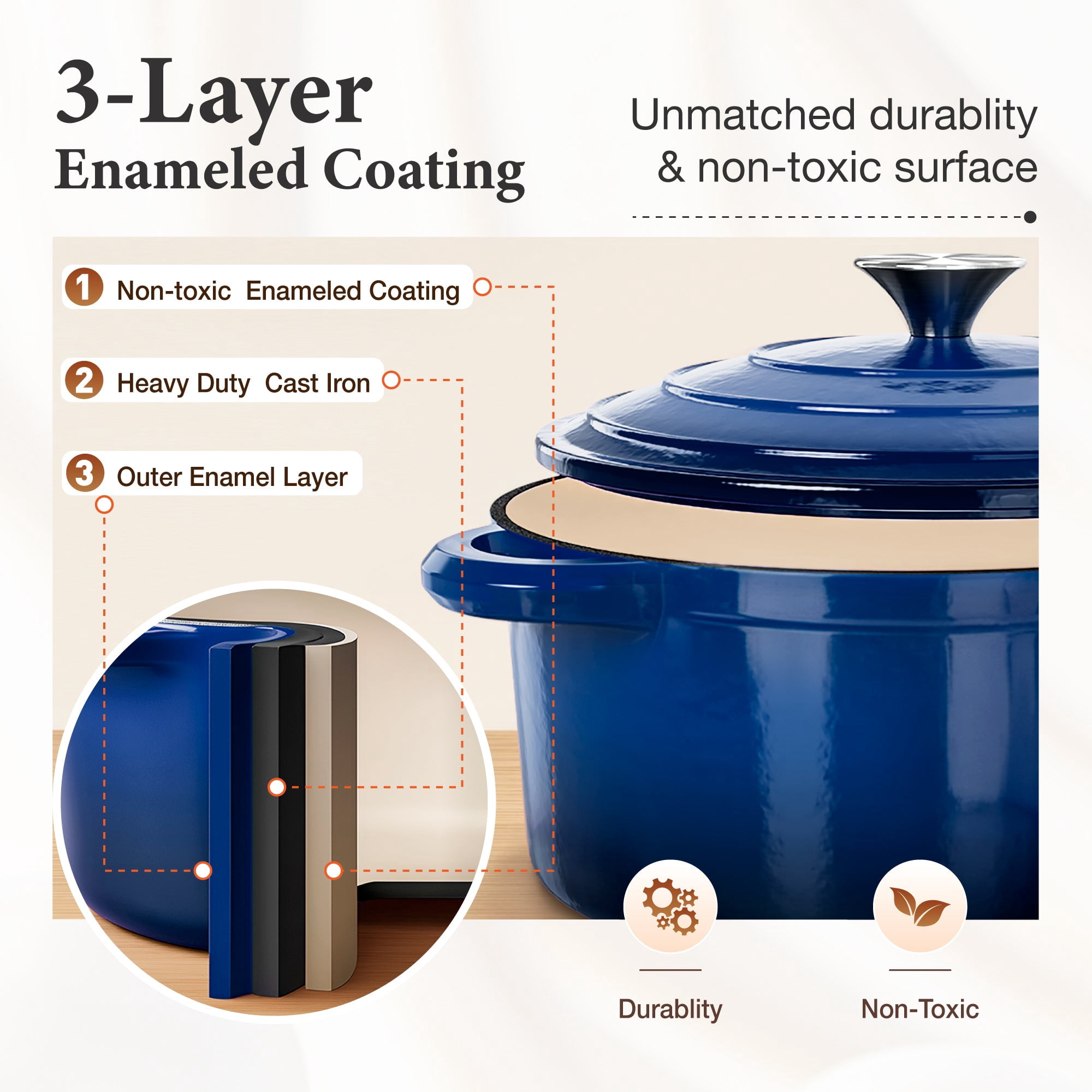 MF Studio 7-Piece Enameled Cast Iron Cookware Sets, Heavy Duty Ceramic Coated Pots and Pans Set, Blue Dutch Ovens Set