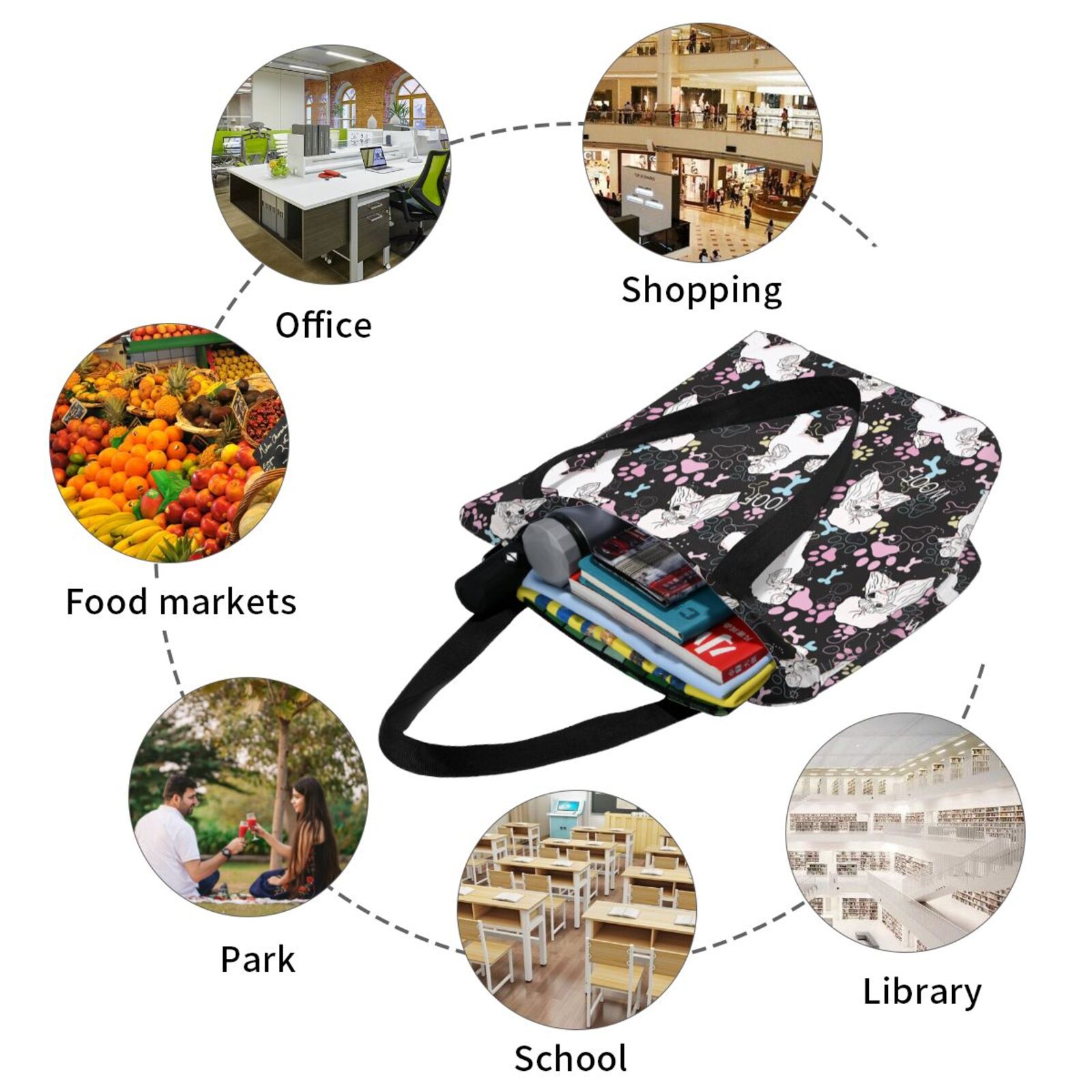 Ratiio Cute Poodle Dog Print Shoulder Bag for Women, Polyester Crossbody Purse Lightweight Handbag for Daily Travel and Casual Use
