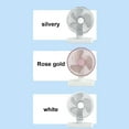 thumbnail image 4 of sruoe Small Tabletop Fan, Desk Fan, Table Top Fan, Desktop Fan Rechargeable, Bathroom Fan, Clip on Fan, Indoor Fan, Small Desk Fan, Outdoor Fans for Patios Office Fan, 4 of 5