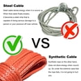 thumbnail image 5 of Winch Rope String Line Cable With Sheath Gray Synthetic Towing Rope 7700LBs Car Wash Maintenance String For ATV UTV Off-Road ,Durable & Safe, 5 of 9
