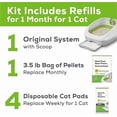 thumbnail image 5 of Hot Litter Boxes Tidy Cats Cat Litter, Breeze, Litter Box Kit System, 1 Kit, New, 5 of 5
